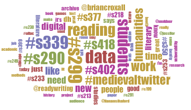 #mla14 Friday 10 January Cirrus Word Cloud