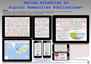  Priego, Ernesto; Havemann, Leo; Atenas, Javiera (2014): Online Attention to Digital Humanities Publications (#DH2014 poster). figshare. http://dx.doi.org/10.6084/m9.figshare.1094345 