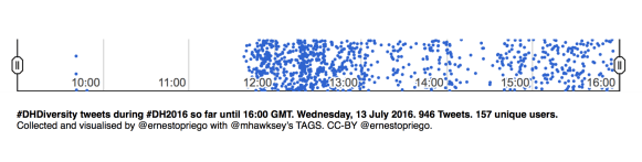 Screen Shot 2016-07-13 at 15.16.30