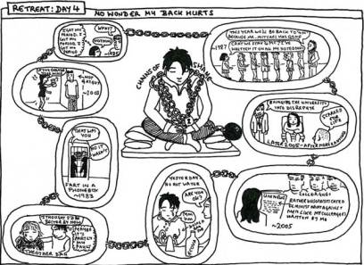 ‘No wonder my back hurts’ (Barker, M. 2013: 34). © Meg-John Barker 2013.