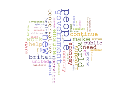 A word cloud of the most frequent 500 terms in the Conservative Manifesto 2017. Word cloud created with Voyant Tools.