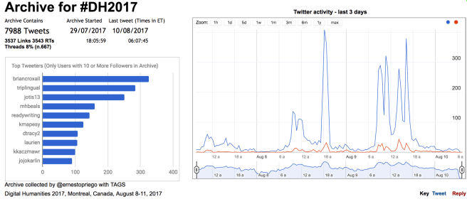 Screen Shot 2017-08-10 at 11.13.54