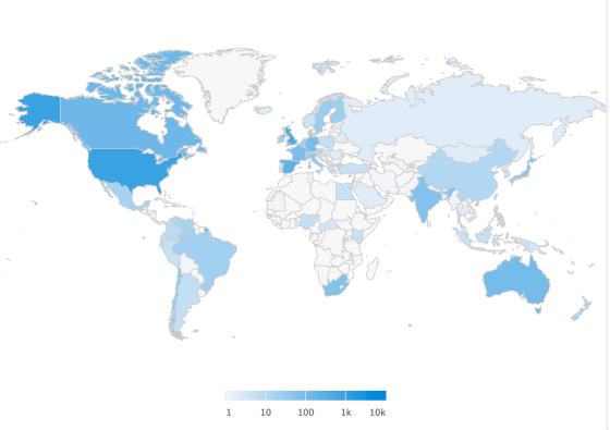 Countries and Number of Profiles that Gave Attention to Research Outputs with 'Comics' Keyword between 13/12/17 and 13/12/18 according to Altmetric. Chart by Altmetric Explorer.