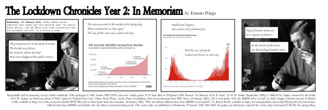 The Lockdown Chronicles Year 2- In Memoriam